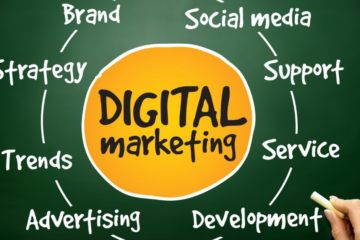 Digital Marketing Services