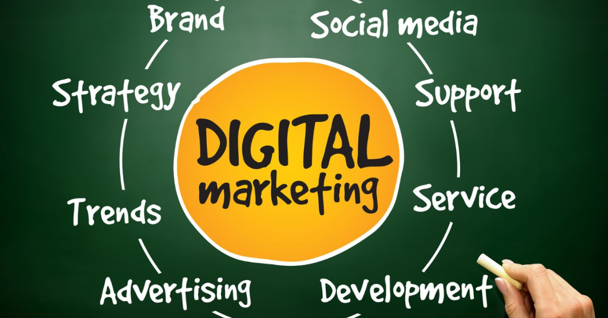 Digital Marketing Services