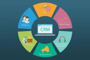 Free CRM Software and Donor Directory for Nonprofits