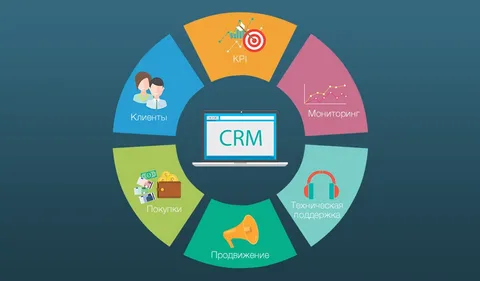 Free CRM Software and Donor Directory for Nonprofits