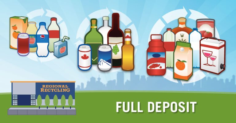 How You Can Maximize Your Refund at Bottle Depots