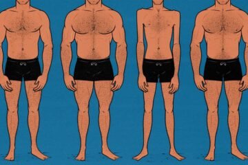 Determine Your Body Type