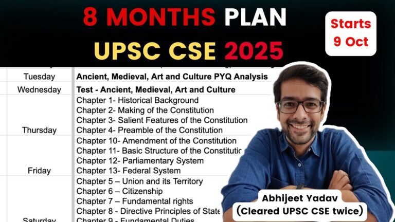 Shaping Your Path to Success: Strategic Preparation for UPSC Prelims 2025