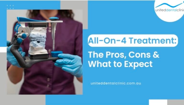 All-On-4 Treatment: The Pros, Cons & What to Expect