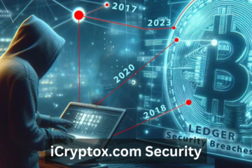 iCryptox.com Security