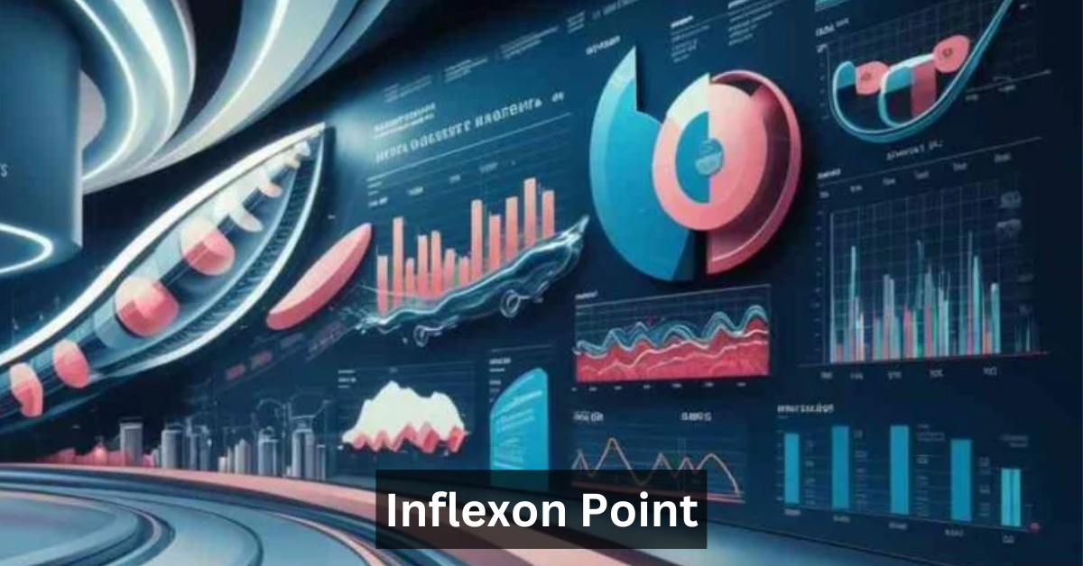 Inflexon Point
