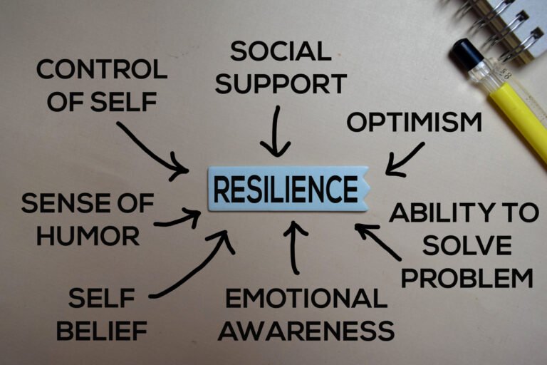 The Role of Mental Health Skill-Building in Recovery and Resilience