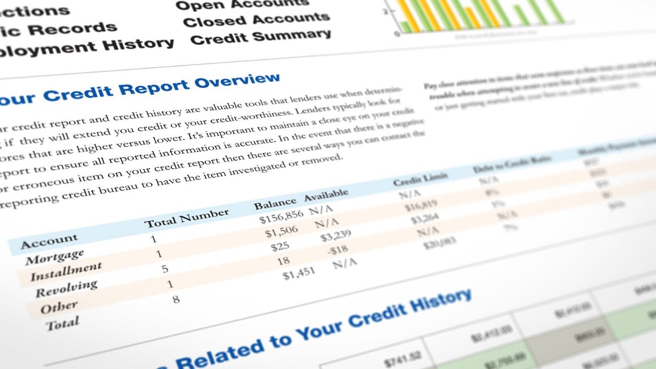 Credit Reports Explained: Your Path to Financial Wellness with Our Templates