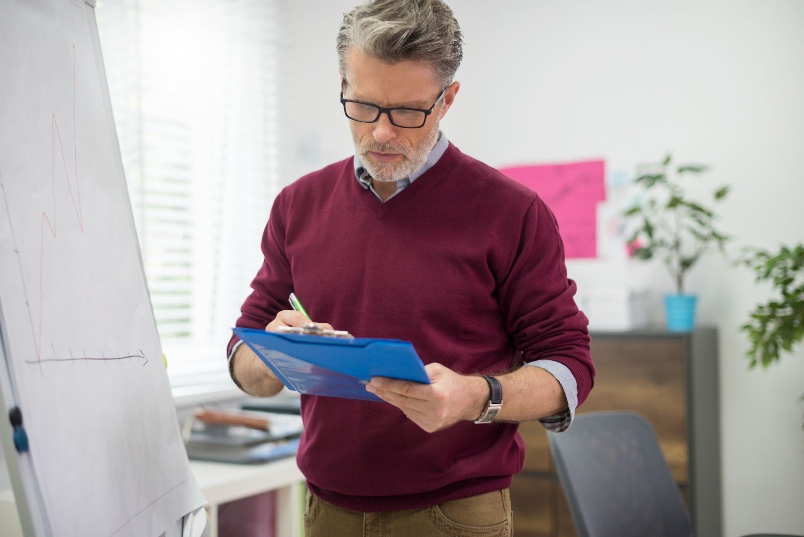 Support Coordination