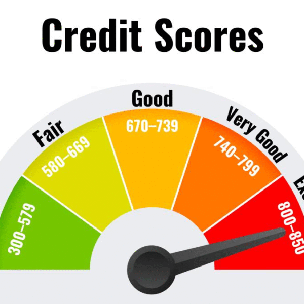 BriansClub: A One-Stop Shop for Rapid Business Credit Score Growth